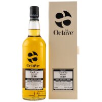 Caol Ila 2008/2018 - The Octave - Single Cask Scotch...