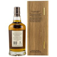 Caol Ila 1988/2020 Gordon & MacPhail Single Malt...