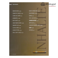 Zigarren Magazin November Dezember 2024
