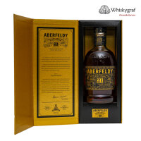 Aberfeldy 21 Jahre Malbec Cask Finish Single Malt Scotch...