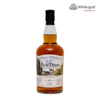 Deanston 2012/2024 Best Dram Single Malt Scotch Whisky...