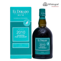 El Dorado Rum Blended in the Barrel 2010/2019 Diamond...