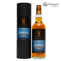 Caol Ila 2016/2026 - 10 Jahre 1st and 2nd Fill Oloroso...